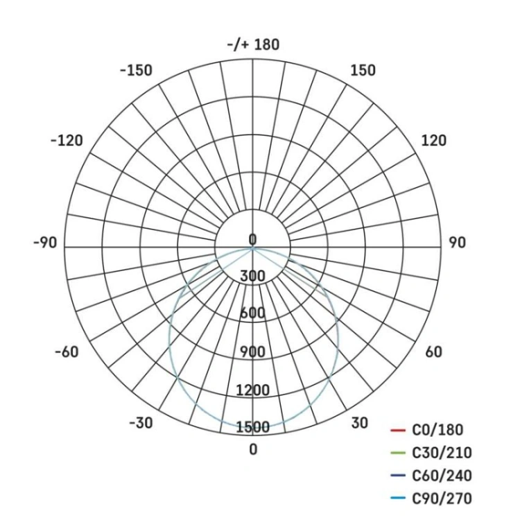 Naświetlacz LED TAMBO EVO z czujnikiem PIR, 50 W, 5000 lm, IP44, czarny