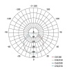 Naświetlacz LED TAMBO EVO, 10 W, 1000 lm, IP65, czarny