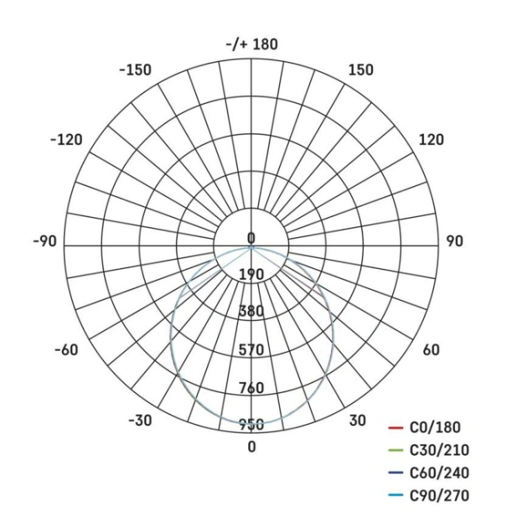 Naświetlacz LED TAMBO EVO, 30 W, 3000 lm, IP65, czarny