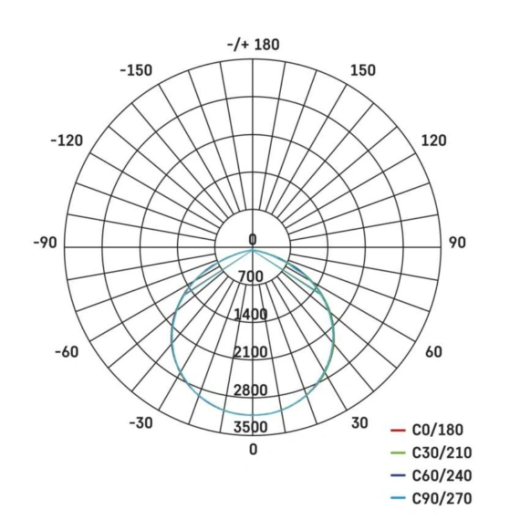 Naświetlacz LED GLARO, 2×100W + statyw, neutralna biel