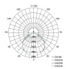 Naświetlacz LED ELION 100W, czerwony-czarny, IP65, 16 000 lm, neutralna biel