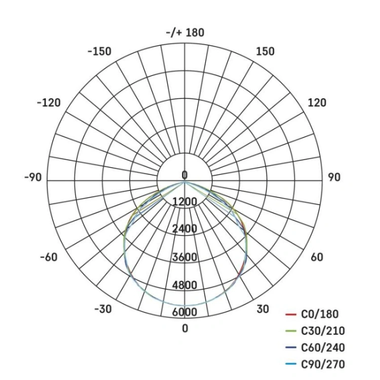 Naświetlacz LED ELION 100W, czerwony-czarny, IP65, 16 000 lm, neutralna biel