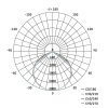 Naświetlacz LED ELION 50W, czerwony-czarny, IP65, 8000 lm, neutralna biel