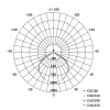 Naświetlacz LED ELION 20W, czerwony-czarny, IP65, 3000 lm, neutralna biel
