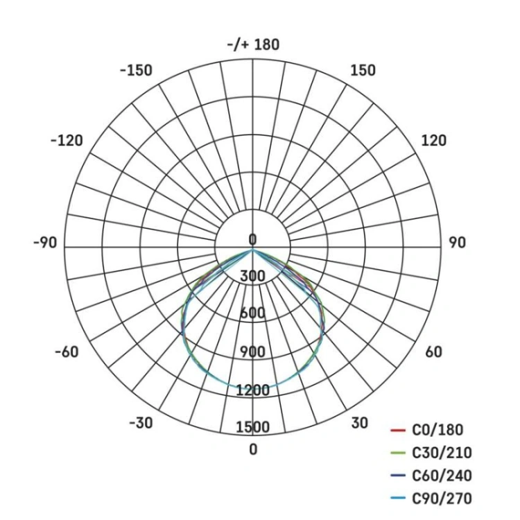 Naświetlacz LED ELION 2×30W + statyw, neutralna biel