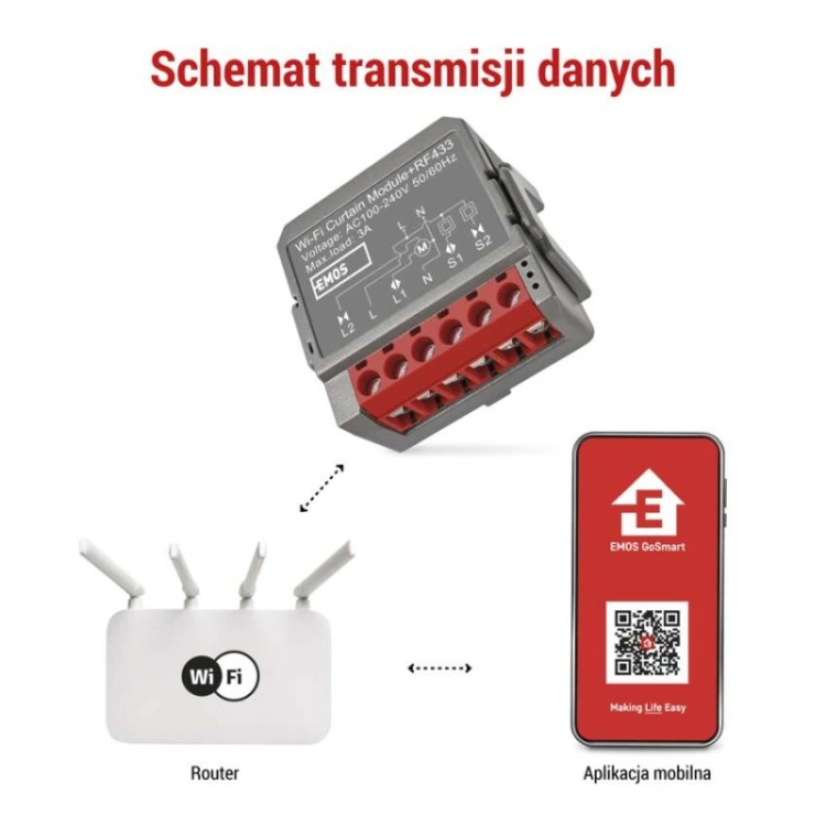 GoSmart Moduł rolety IP-2121CW, WiFi, 1-kanałowy