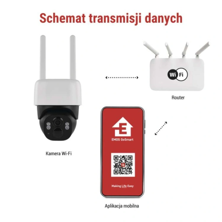 GoSmart Kamera zewnętrzna IP-1200 WASP z WiFi, akumulatorem i panelem solarnym