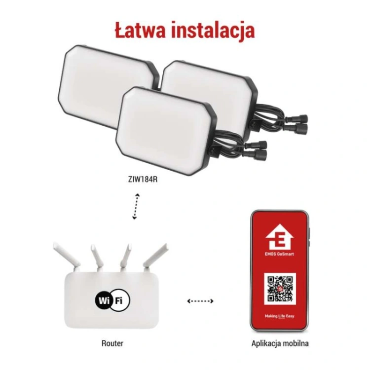 GoSmart Naświetlacze LED RGB IC + CCT, IP65, zestaw startowy 3 szt., WiFi