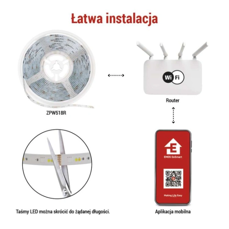 GoSmart Taśma LED 5m, 21W, 1400lm, RGB/CCT, WiFi