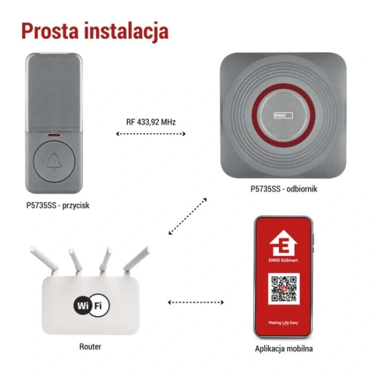 GoSmart Dzwonek bezprzewodowy z WiFi, srebrny