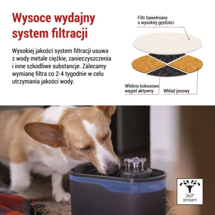 GoSmart Poidło PET CARE, 2,6 l, szary, Wi-Fi