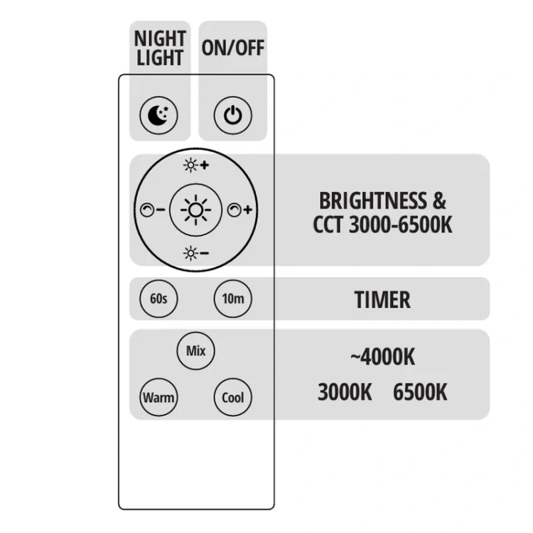 Pilot do lampy podłogowej LED2B TEILO 3CCT