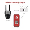 GoSmart Kamera zewnętrzna IP-1200G WASP z WiFi, akumulatorem i panelem solarnym