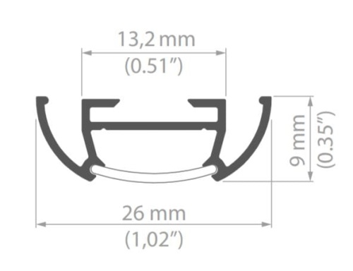 Profil TOST rysunek wymiarowy