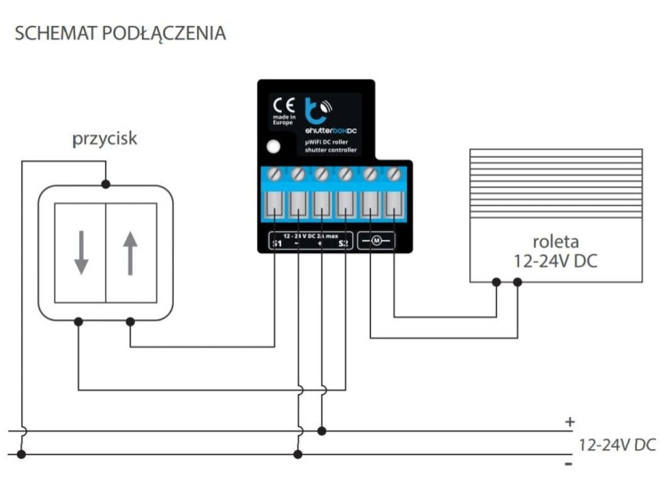 Złącza sterownika shutterBoxDC v2 BleBox