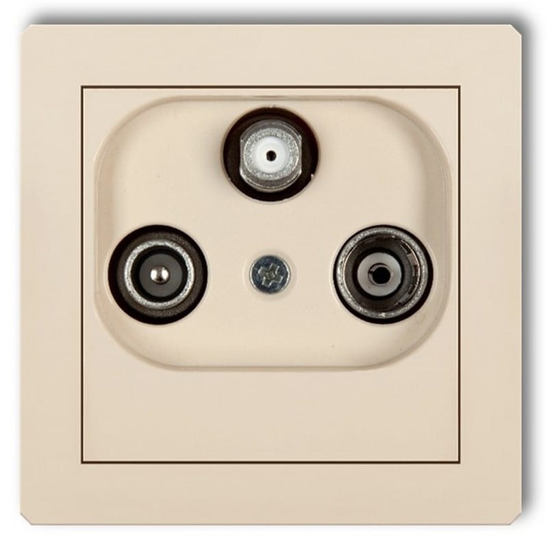 Mechanizm gniazda abonenckiego RTV-SAT końcowego 2 wejścia antenowe 1DGST