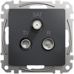 Gniazdo TV SAT R Sedna SDD114481 antracyt przód