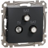 Mechanizm gniazda TV 2xSAT końcowe antracyt SDD114481S Sedna Schneider