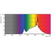 AR111 MAS LEDspotLV D 20-100W 930 45D 1270lm CRI=95 widmo.jpg