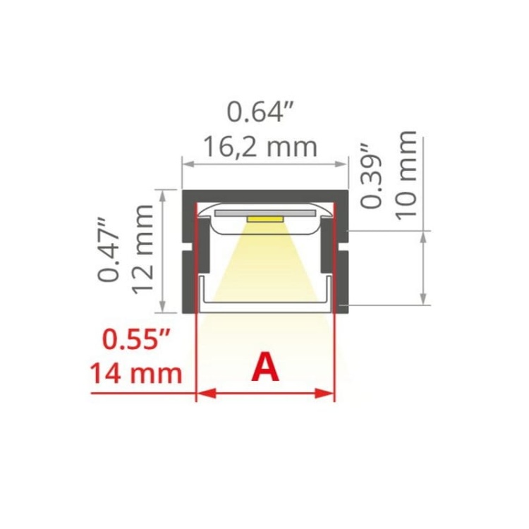 Profil PDS-4-PLUS