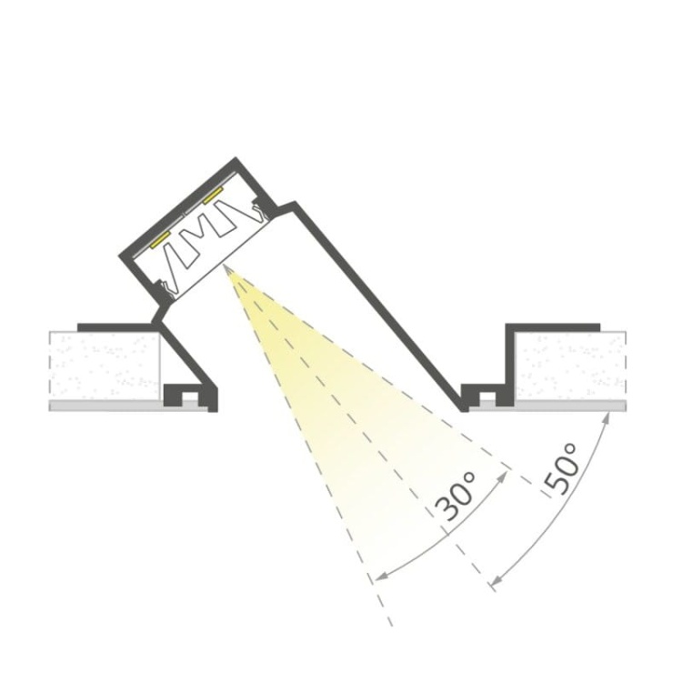 Profil LED DIPOKET biały, bez przesłony KLUŚ regulacja padania światła.jpg