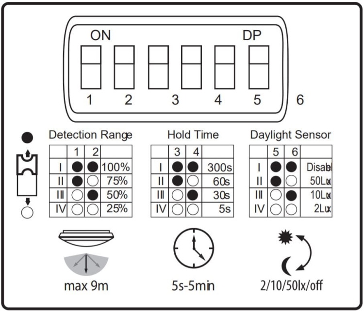 Plafon LED VARSO z czujnikiem ruchu okrągły 18W 1700lm IP54 b.neutralny KANLUX