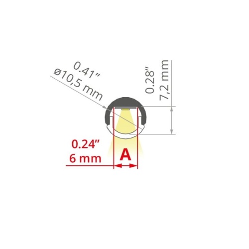 Profil LED PIKO O wymiary