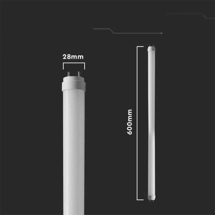 Świetlówka LED wymiary