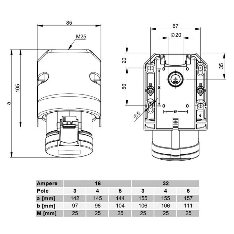 Gniazdo siłowe stałe 3P+N+Z 16A IP44 5P 115-6 PCE wymiary.jpg