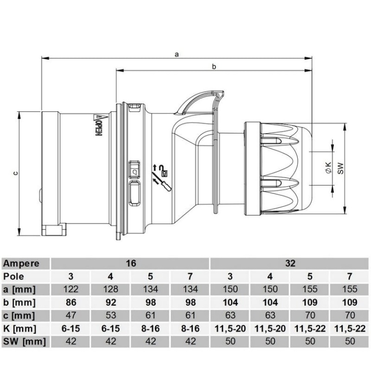 Wtyczka przenośna 32A IP44 4P 024-6 PCE wymiary.jpg