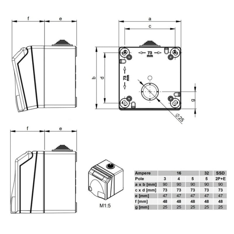 Gniazdo natynkowe przelotowe 3P+N+E 32A IP44 5P białe 875-6V PCE wymiary