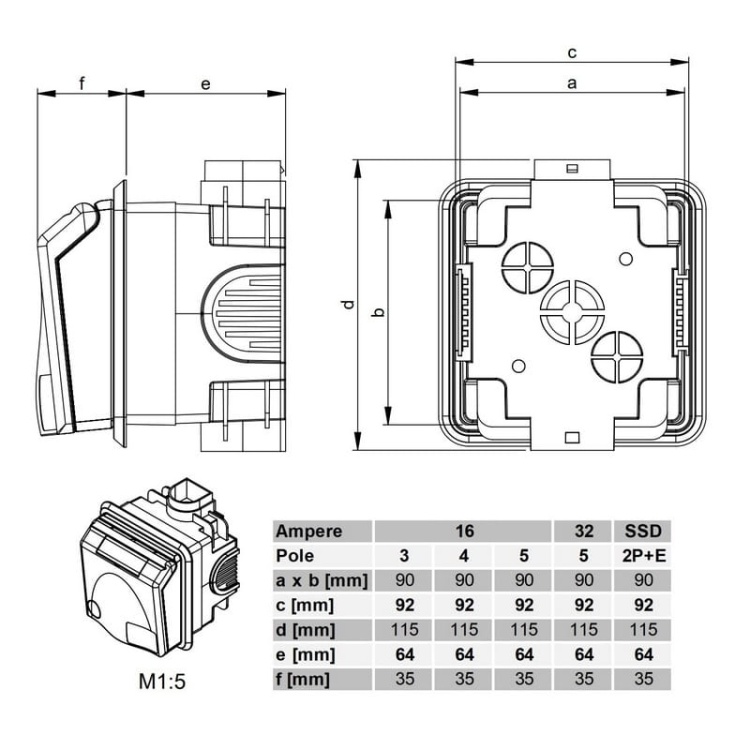 Gniazdo podtynkowe przelotowe 32A IP44 5P białe 895-6V PCE wymiary