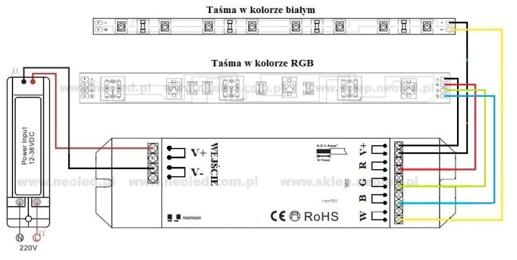 schemat podłączeniaRGB+W.jpg