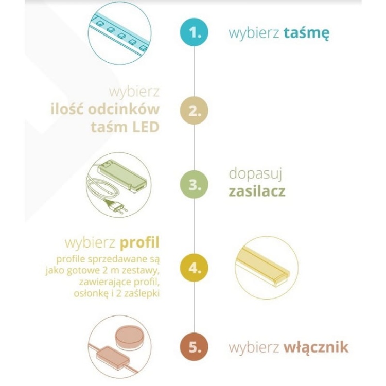Zasilacz LED EASY CLICK 9W 24V 0,75A IP20 GTV instrukcja.jpg