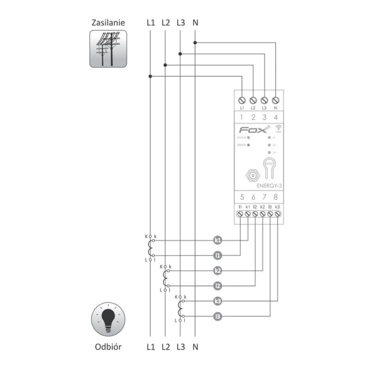Licznik zużycia energii ENERGY-3 po wi-fi 40A trójfazowy WI-MEF-3-40 F&F schemat.jpg