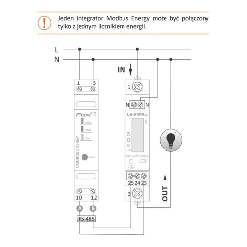 Integrator liczników energii Modbus Energy F&F schemat.jpg