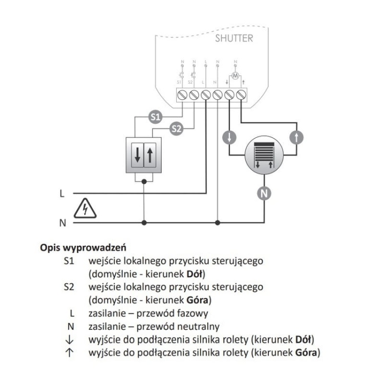 Sterownik rolet Wi-Fi 230V Shutter F&F schemat.jpg