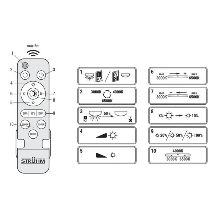 Plafoniera LED DROPS C 24W 140° CCT ściemnialna Ø390mm biała IP44 STRÜHM instrukcja.jpg