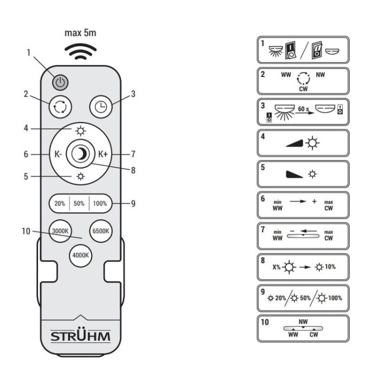 Plafoniera LED MINERAL C 48W 140° CCT ściemnialna Ø495mm czarna IP44 STRÜHM pilot.jpg
