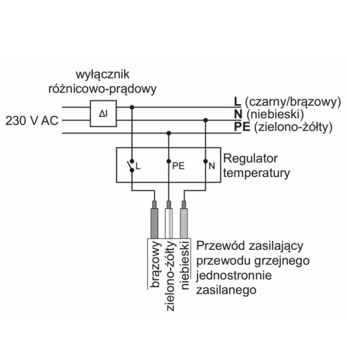 Mata grzejna.jpgMata grzejna pod podjazdy i rampy 300Wm2 Zamel GMPD-50-300 schemat