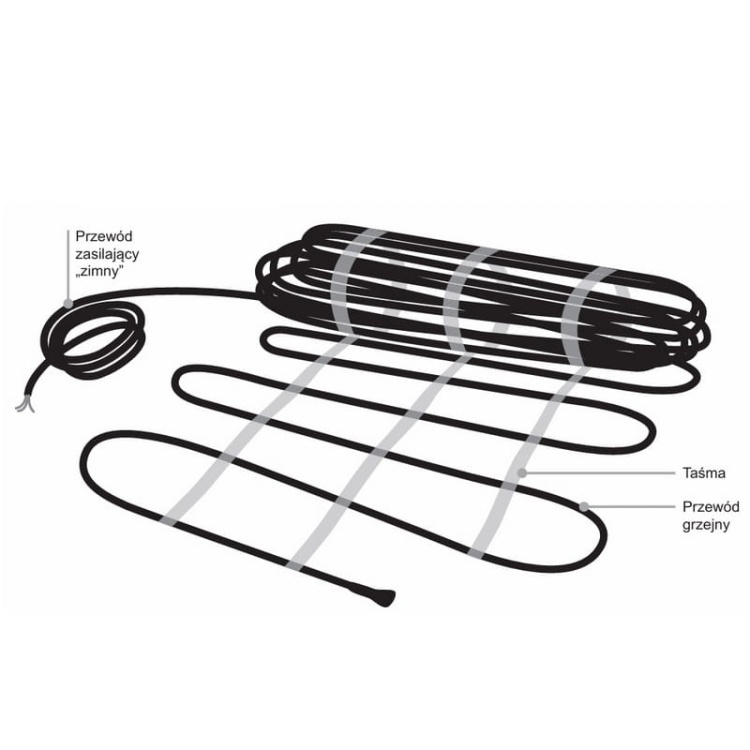 Mata grzejna wygląd.jpgMata grzejna pod podjazdy i rampy 300Wm2 Zamel GMPD-50-300 wygląd