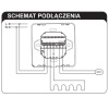Programowalny regulator temperatury Zamel RTP-04 schemat