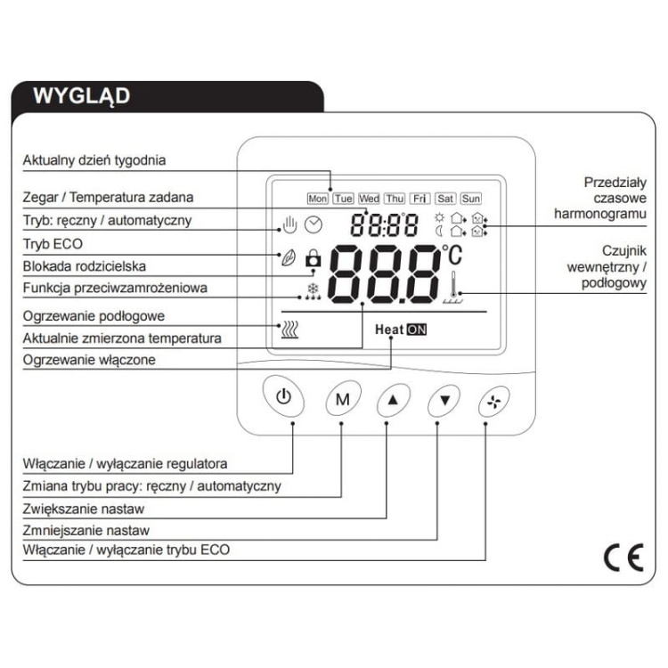 Programowalny regulator temperatury Zamel RTP-04 wygląd