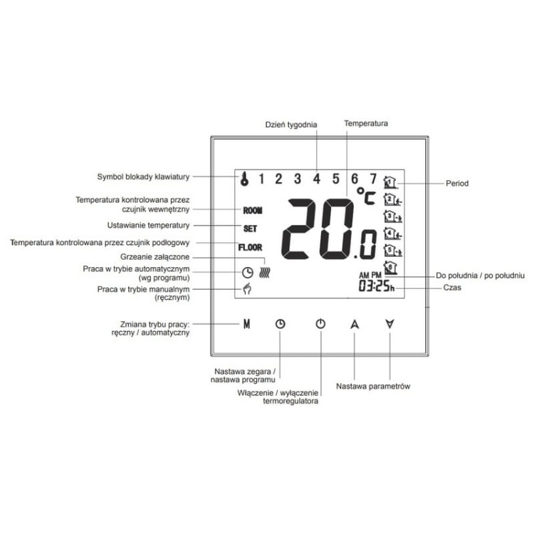 Regulator temperatury podtynkowy biały Zamel RTD-02 opis.jpg