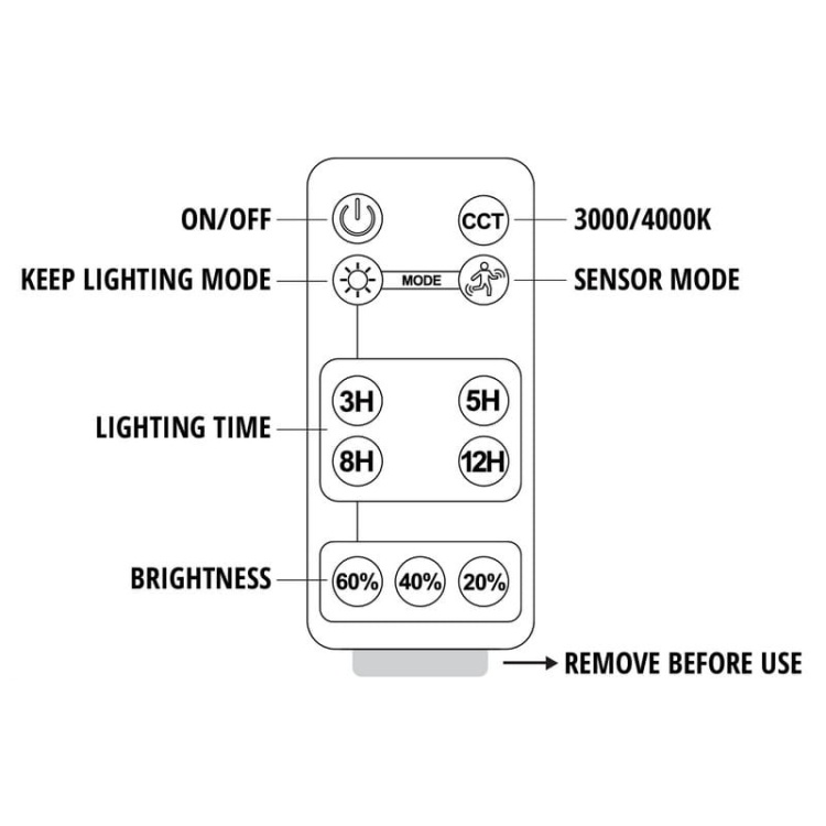Naświetlacz solarny LED z panelem 30W 3000K/4000K 4800lm  SOLAR MHCS Kobi