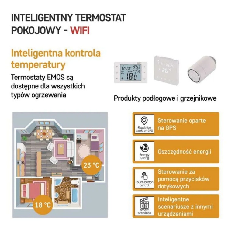 Inteligentny termostat pokojowy bezprzewodowy GoSmart z WiFi EMOS P56211 infografika