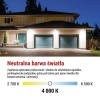 Naświetlacz LED EMOS SIMPO ZS2233W 30W 4000K 3000lm IP65 biały zastosowanie– montaż natynkowy