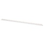 Szyna łączeniowa kołkowa KBBI-3x18 Ideal 24218