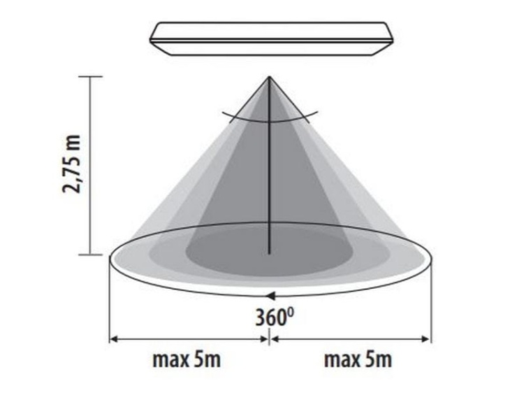 Plafon LED VARSO z czujnikiem ruchu kwadratowy 24W 2280lm IP54 b.neutralny KANLUX