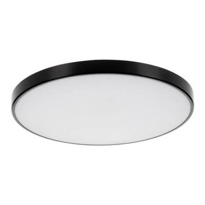 Plafony LED